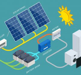 Tại sao nên sử dụng pin lưu trữ LiFePo4 cho hệ thống điện mặt trời?