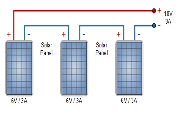 Cách đấu pin năng lượng mặt trời chuẩn xác 3