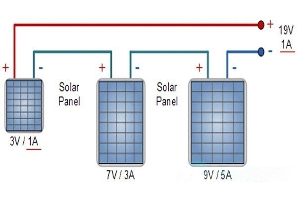 Cách đấu pin năng lượng mặt trời chuẩn xác 5
