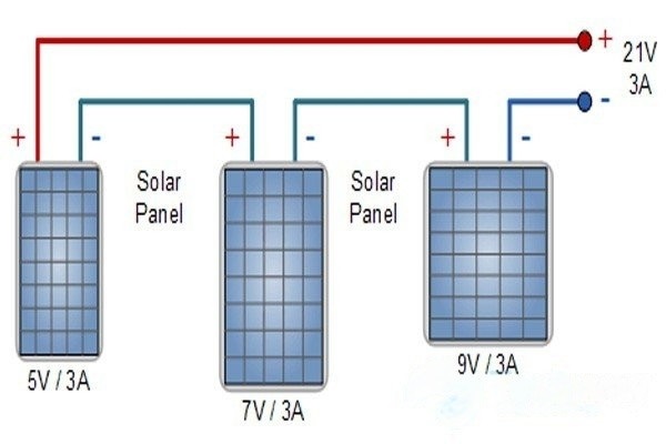 Cách đấu pin năng lượng mặt trời chuẩn xác 4