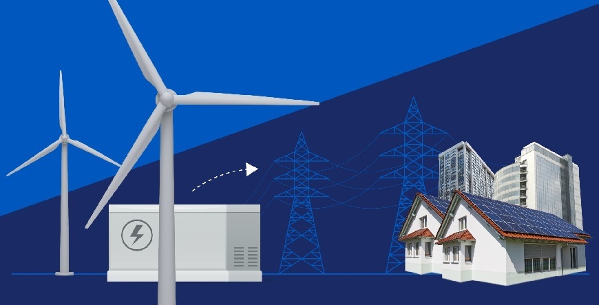 Điện gió và năng lượng gió: Những kiến thức cần biết