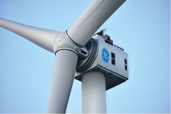 Điện gió, năng lượng gió sử dụng hệ thống tuabin