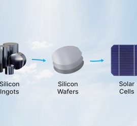 Hiểu về quy trình sản xuất pin mặt trời để chọn pin chất lượng