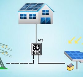ATS là gì? Vai trò của ATS trong hệ thống điện mặt trời