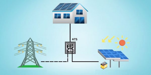 Hệ thống ATS là gì? Vai trò của ATS trong hệ thống điện mặt trời