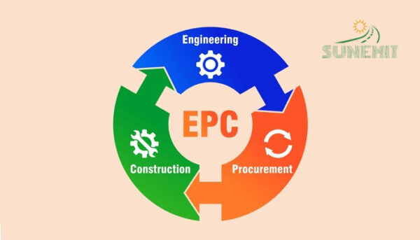 Hợp đồng EPC là gì? Các quy định liên quan hợp đồng EPC