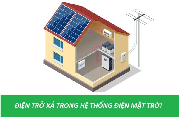 Điện trở xả trong hệ thống năng lượng mặt trời: Vai trò & ứng dụng