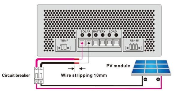 inverter 2 mppt là gì