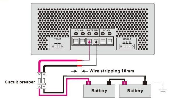 mppt inverter là gì