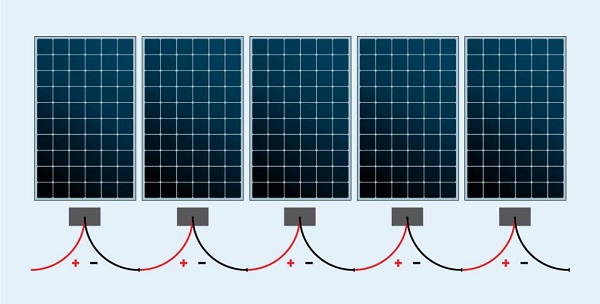 lắp công suất pin mặt trời quá lớn