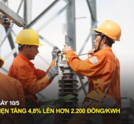 Giá điện tăng 4,8% lên hơn 2.200 đồng/kWh từ ngày mai (10/5)