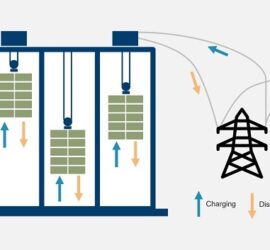 Pin trọng lực là gì? Cách hoạt động và so sánh với pin truyền thống