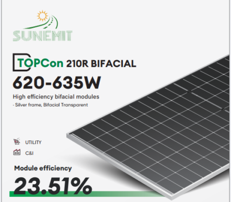 Pin Mặt Trời Hiệu Suất Cao: Đột Phá Perovskite 2D/3D Đạt 26.19% | SUNEMIT